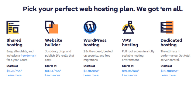 Factors to Consider When Choosing a Web Hosting Site