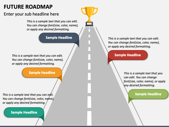 Future Prospects and Development Roadmap